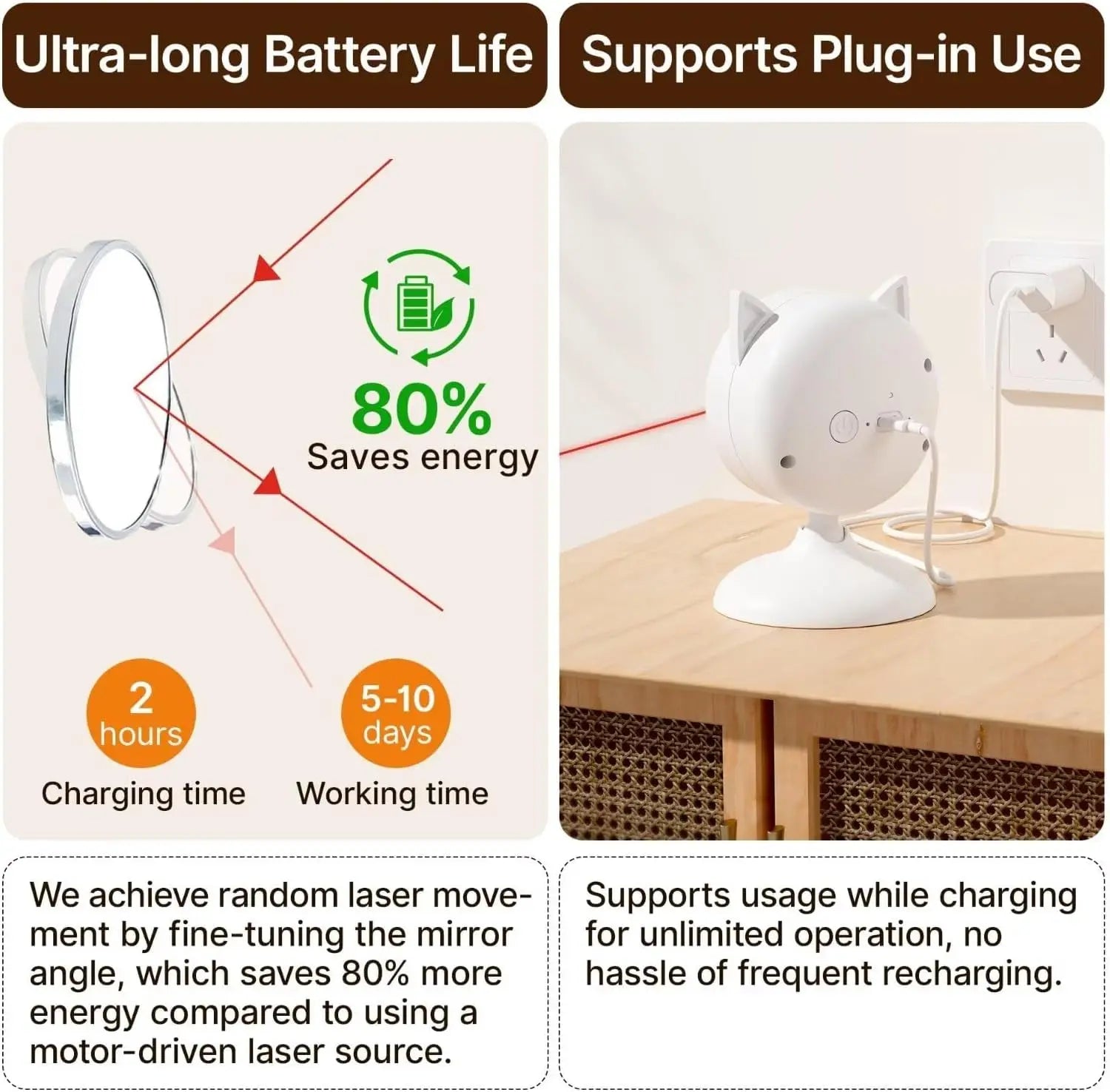 Motion-Activated Cat Laser Toy – Rechargeable Clamp-On