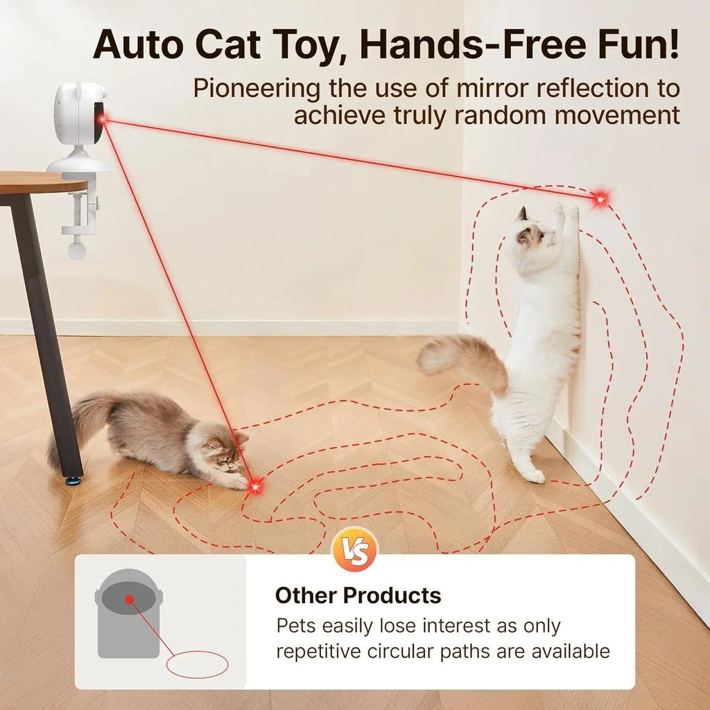 Motion-Activated Cat Laser Toy – Rechargeable Clamp-On