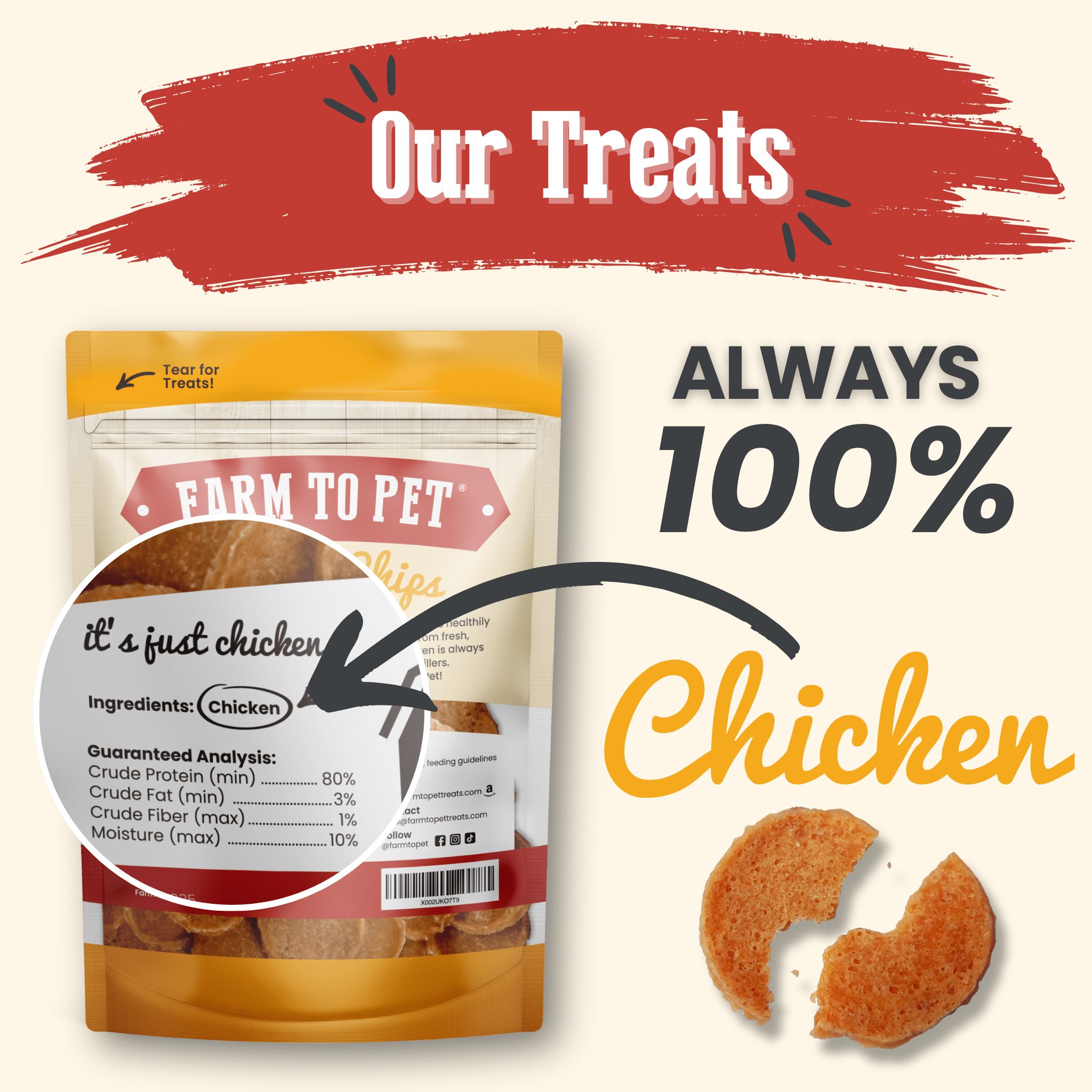 Chicken Chips for Dogs | All-Natural Single-Ingredient Dog Treats - Trendify Pets